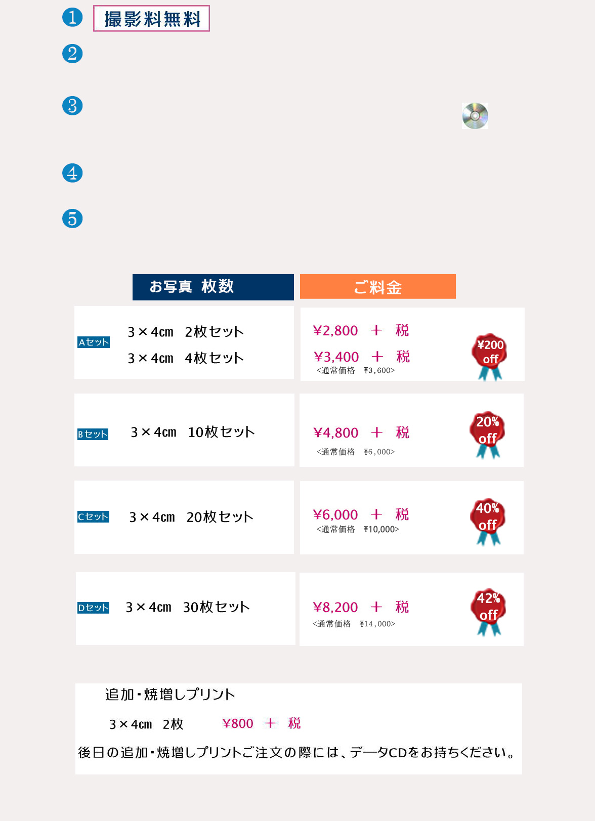 証明写真料金表